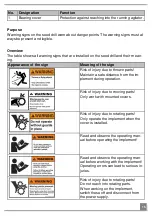 Preview for 15 page of APV HG 300 M1 Operating Instructions Manual