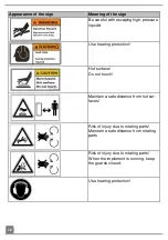 Preview for 16 page of APV HG 300 M1 Operating Instructions Manual