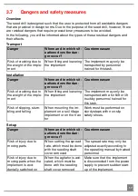 Preview for 17 page of APV HG 300 M1 Operating Instructions Manual