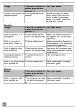 Preview for 18 page of APV HG 300 M1 Operating Instructions Manual