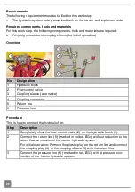 Preview for 26 page of APV HG 300 M1 Operating Instructions Manual