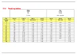 Preview for 51 page of APV HG 300 M1 Operating Instructions Manual