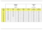 Preview for 52 page of APV HG 300 M1 Operating Instructions Manual