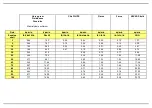 Preview for 56 page of APV HG 300 M1 Operating Instructions Manual