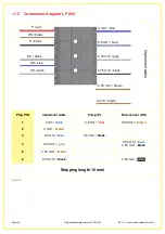 Preview for 34 page of APV LF 600 M1 Operating Manual