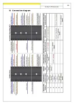 Preview for 43 page of APV MDC Translation Of The Original Operating Manual