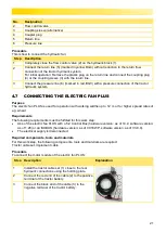 Preview for 21 page of APV PS 120 M1 Operating Manual