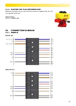 Preview for 37 page of APV PS 120 M1 Operating Manual