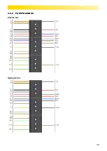 Preview for 39 page of APV PS 120 M1 Operating Manual