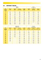 Preview for 42 page of APV PS 120 M1 Operating Manual