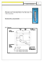 Preview for 15 page of APV PS120M1 Original Operating Instructions