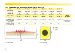 Preview for 20 page of APV RH 600 M1 Operating Manual