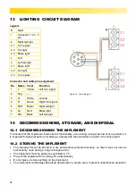 Preview for 24 page of APV RH 600 M1 Operating Manual