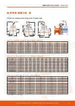 Preview for 27 page of APV SAPL Manual