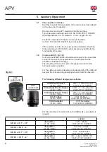 Preview for 10 page of APV SPX DELTA DKR2 Instruction Manual