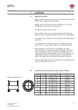 Preview for 13 page of APV SPX DELTA DKR2 Instruction Manual