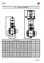 Preview for 14 page of APV SPX DELTA DKR2 Instruction Manual