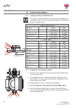 Preview for 22 page of APV SPX DELTA DKR2 Instruction Manual