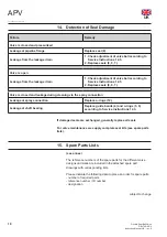 Preview for 24 page of APV SPX DELTA DKR2 Instruction Manual