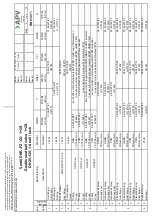 Preview for 26 page of APV SPX DELTA DKR2 Instruction Manual