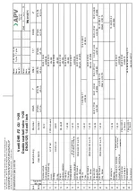 Preview for 27 page of APV SPX DELTA DKR2 Instruction Manual