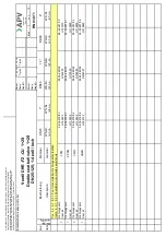 Preview for 28 page of APV SPX DELTA DKR2 Instruction Manual