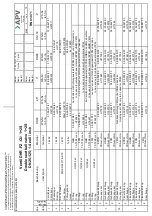 Preview for 29 page of APV SPX DELTA DKR2 Instruction Manual