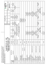 Preview for 30 page of APV SPX DELTA DKR2 Instruction Manual