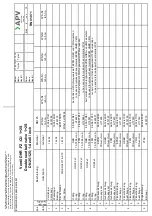 Preview for 32 page of APV SPX DELTA DKR2 Instruction Manual