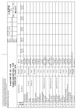 Preview for 33 page of APV SPX DELTA DKR2 Instruction Manual