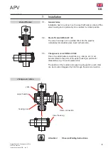 Предварительный просмотр 13 страницы APV SPX Flow APV DELTA SWmini4 Instruction Manual