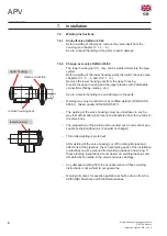 Предварительный просмотр 14 страницы APV SPX Flow APV DELTA SWmini4 Instruction Manual