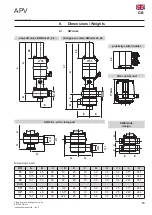 Предварительный просмотр 15 страницы APV SPX Flow APV DELTA SWmini4 Instruction Manual