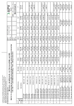 Preview for 32 page of APV SPX Flow APV DELTA SWmini4 Instruction Manual