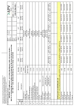 Предварительный просмотр 40 страницы APV SPX Flow APV DELTA SWmini4 Instruction Manual