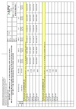 Preview for 41 page of APV SPX Flow APV DELTA SWmini4 Instruction Manual