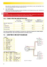 Preview for 28 page of APV Tined Weeder Pro VS 1200 M1 Operating Manual