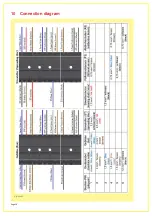 Предварительный просмотр 20 страницы APV UD 100 M1 Operating Manual