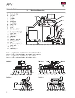 Предварительный просмотр 4 страницы APV W+10/8 Operating Manual