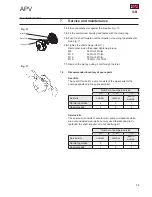 Предварительный просмотр 15 страницы APV W+10/8 Operating Manual