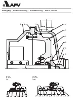 Предварительный просмотр 10 страницы APV W+ Series Manual