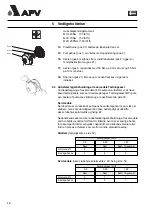 Предварительный просмотр 20 страницы APV W+ Series Manual