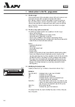 Предварительный просмотр 24 страницы APV W+ Series Manual