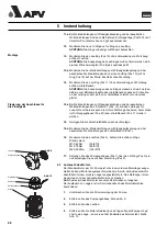 Предварительный просмотр 38 страницы APV W+ Series Manual