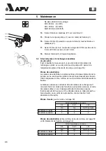 Предварительный просмотр 50 страницы APV W+ Series Manual