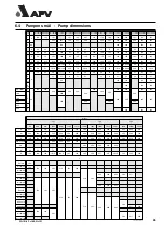 Предварительный просмотр 55 страницы APV W+ Series Manual