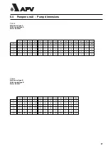 Предварительный просмотр 57 страницы APV W+ Series Manual