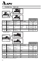 Предварительный просмотр 62 страницы APV W+ Series Manual