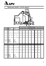 Предварительный просмотр 63 страницы APV W+ Series Manual