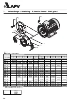 Предварительный просмотр 66 страницы APV W+ Series Manual